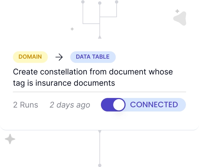 Documnet Galaxy
