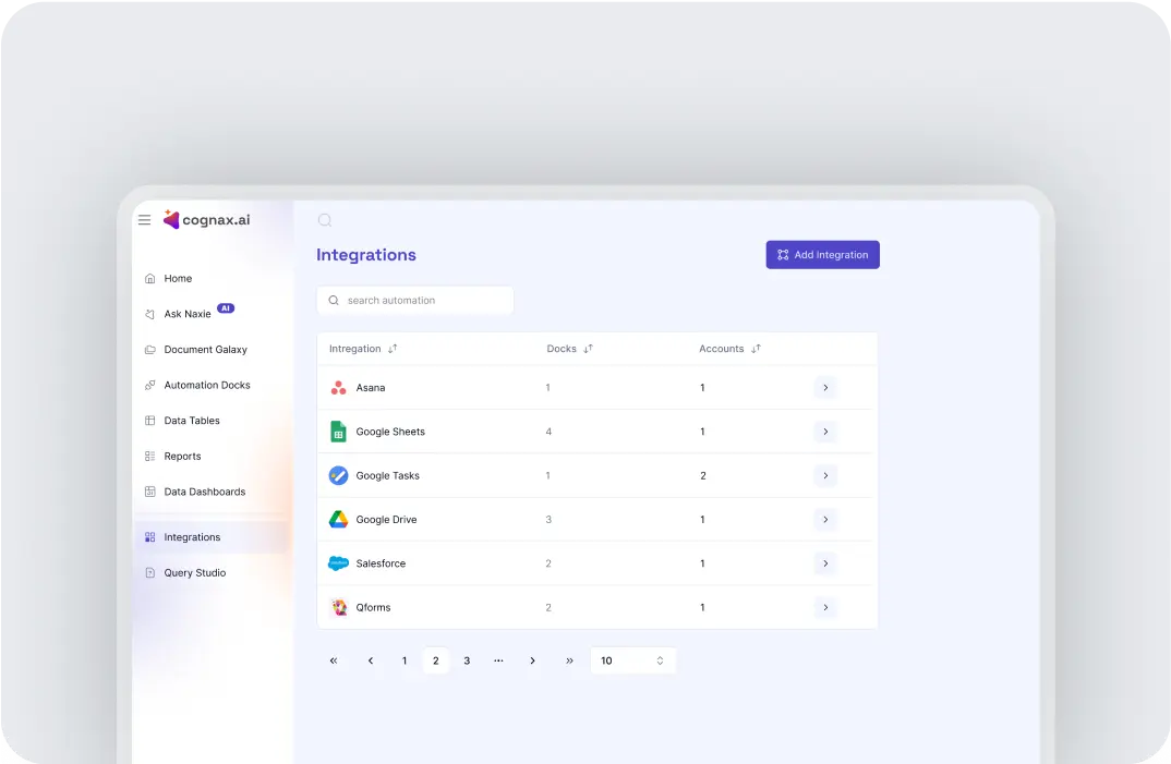 Integration Image