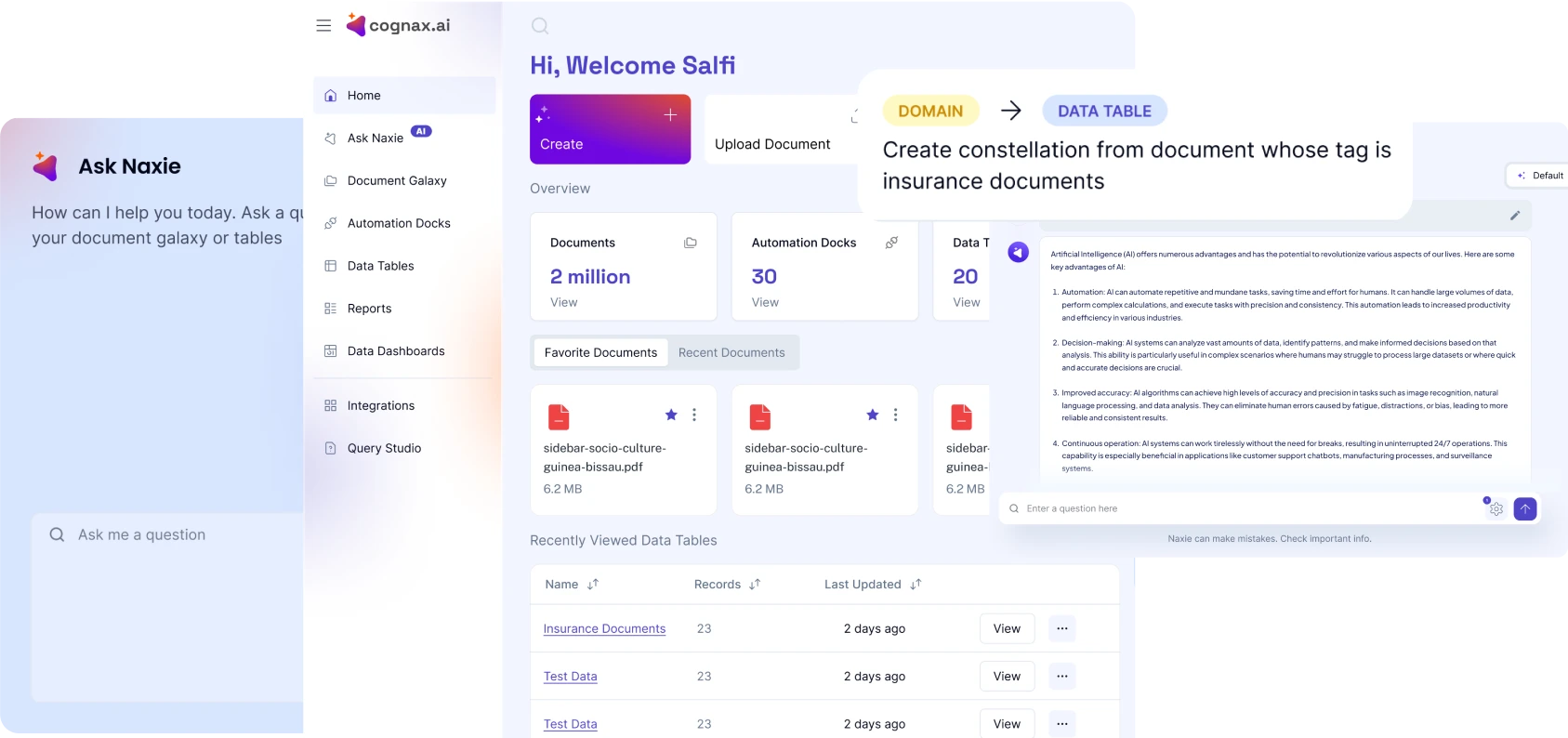 Transform complex datasets into clear & actionable Insights